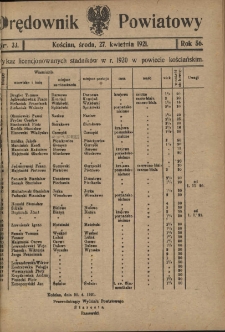 Orędownik Powiatowy (Kościan) 1921.04.27 R.56 Nr 33