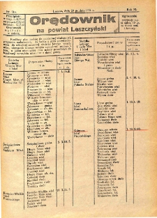 Orędownik na Powiat Leszczyński 1934.12.29 R.11 Nr 51a