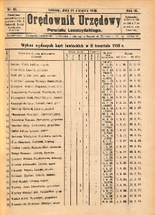 Orędownik Urzędowy Powiatu Leszczyńskiego 1928.08.11 R.9 Nr 33