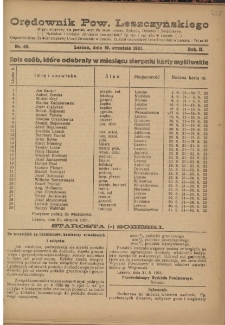 Orędownik Powiatu Leszczyńskiego 1921.09.10 R. 2 Nr 40